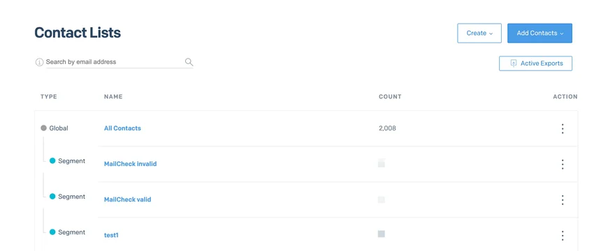 filter validated data